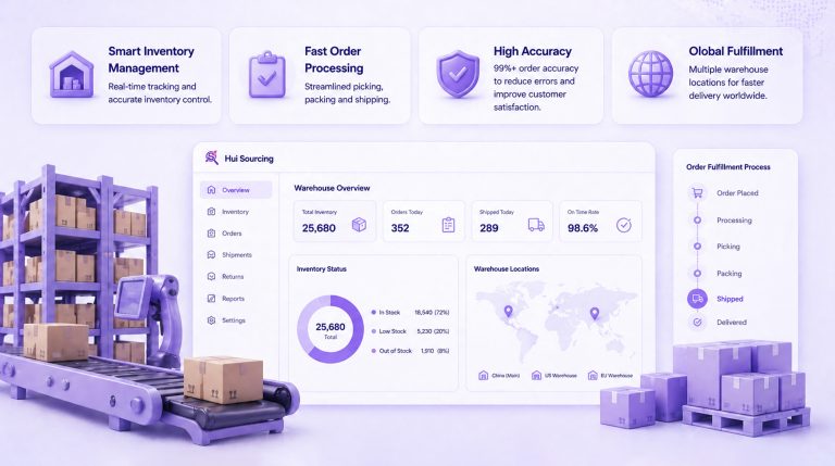 Warehouse Fulfillment