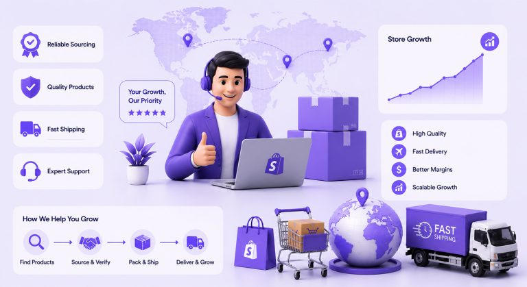 dropshipping sourcing agent