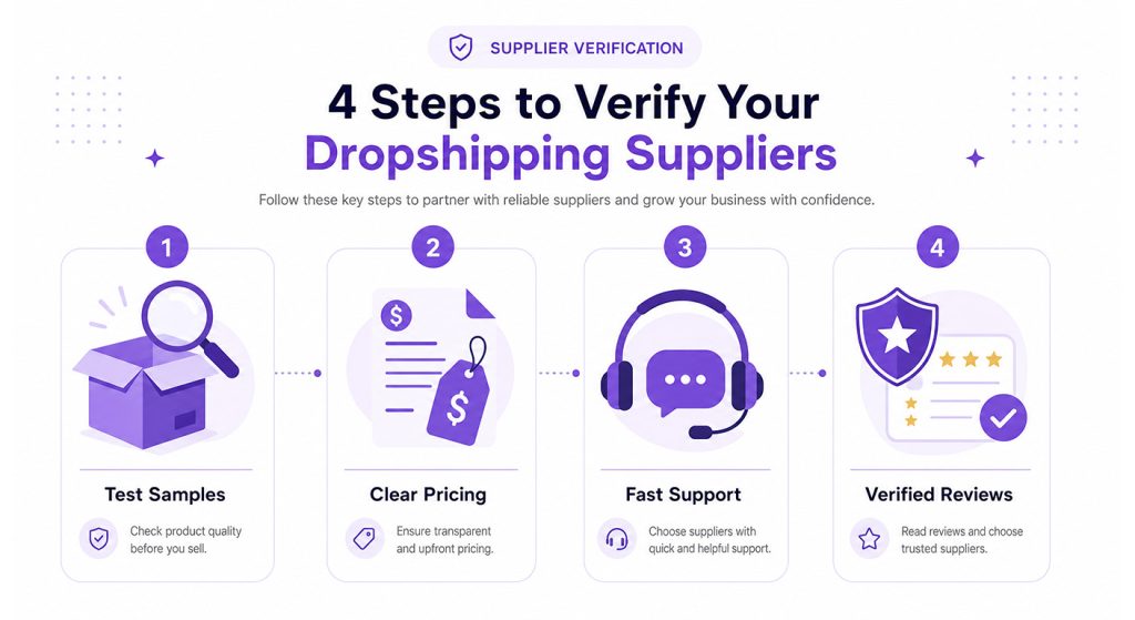 How to Vet a Dropshipping Supplier for Long-Term Partnership