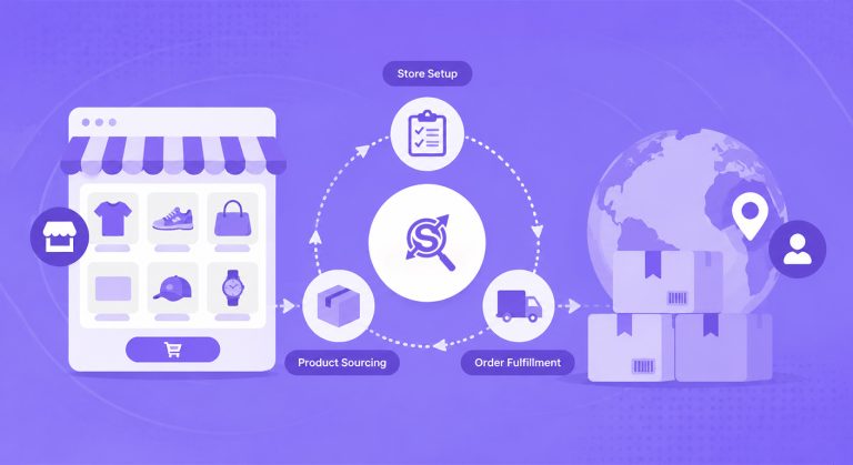 how to start drop shipping