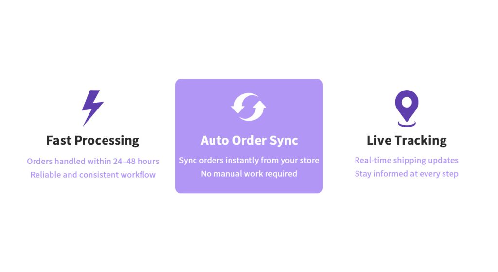 How to Start a Dropship Business with Efficient Fulfillment