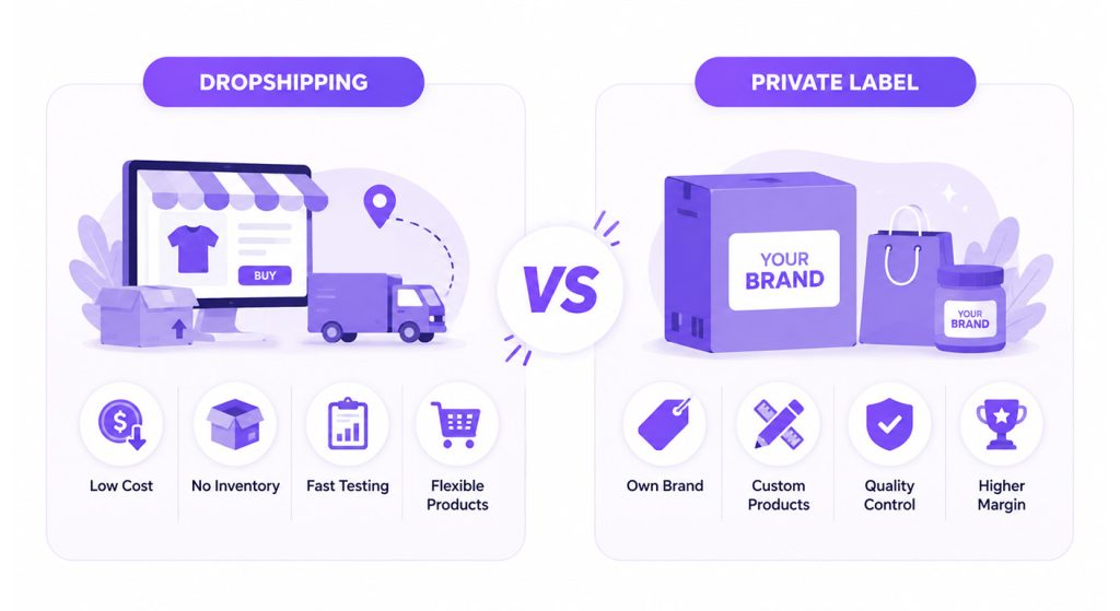 Dropshipping vs Private Label-Understanding the Two Ecommerce Models